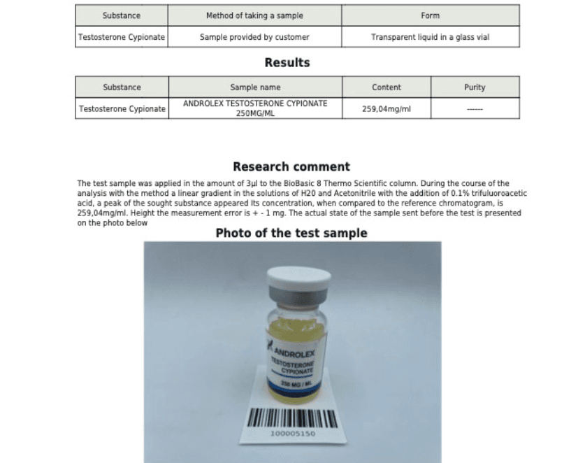 testosterone cypionate